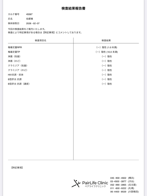 佑都(ﾕｳﾄ) 安全、安心に