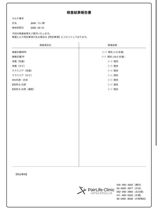圭(ｹｲ) 検査結果