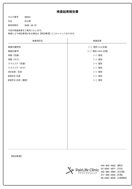 尚斗(ﾅｵﾄ) 今月のご報告