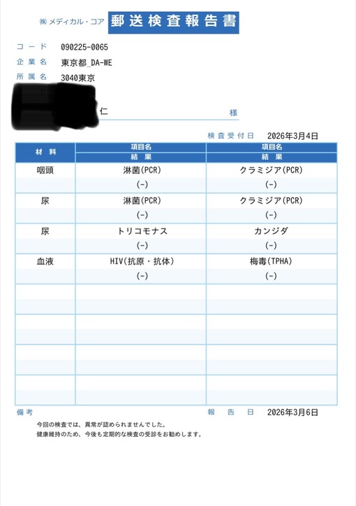 仁(ｼﾞﾝ) 検査結果　陰性✨