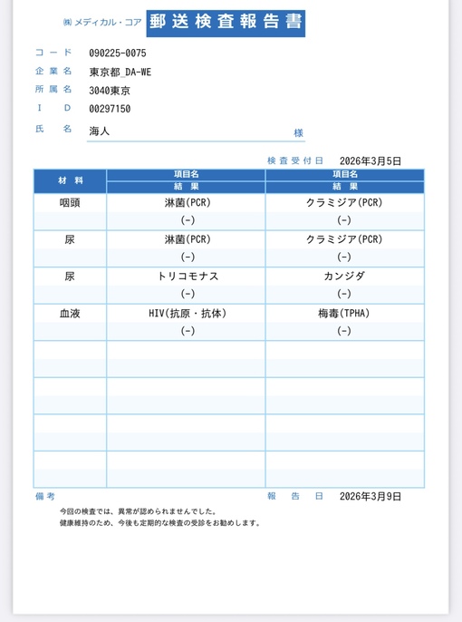 海人(ｶｲﾄ) 3月検査結果