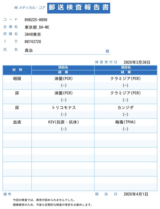 真治(ｼﾝｼﾞ) 3月の御礼と毎月のアレ