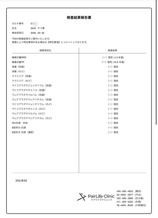 想(ｿｳ) 🆕11項目陰性