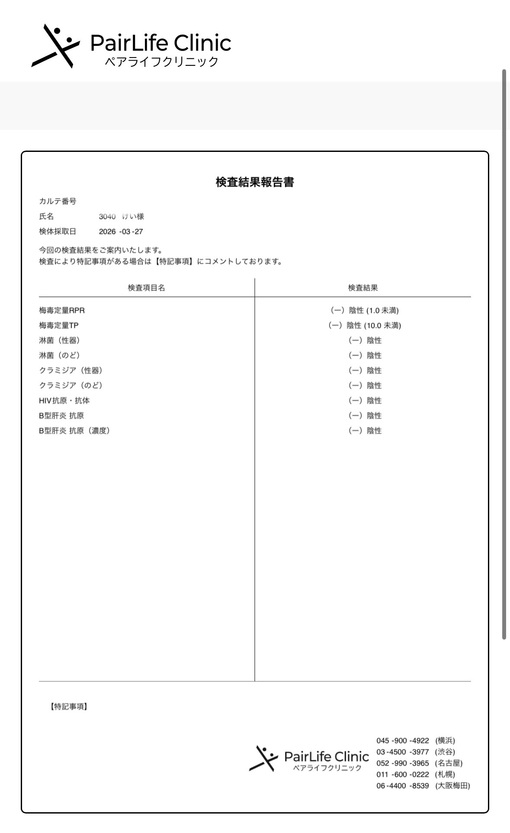 圭(ｹｲ) 検査結果
