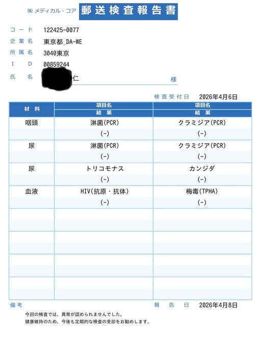 仁(ｼﾞﾝ) 4月もオールOK!!