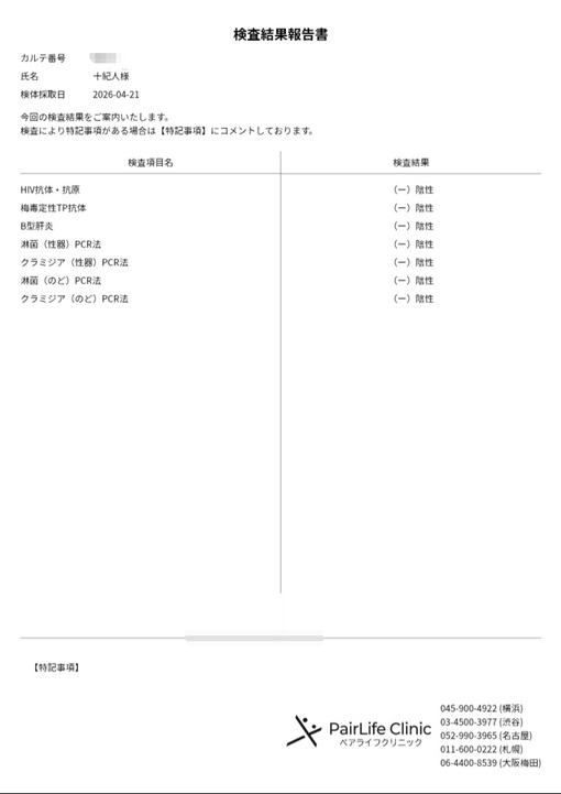 十紀人(ﾄｷﾋﾄ) 🐾検査結果報告🐾