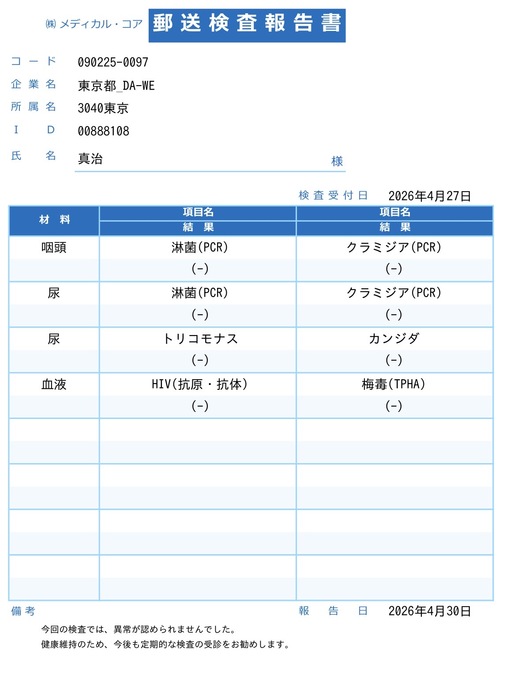 真治(ｼﾝｼﾞ) 【性病検査】5月も安心してお任せください🌿