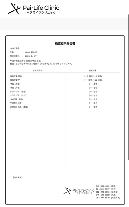 圭(ｹｲ) 検査結果