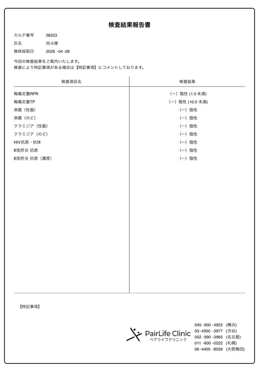 尚斗(ﾅｵﾄ) オールクリア！