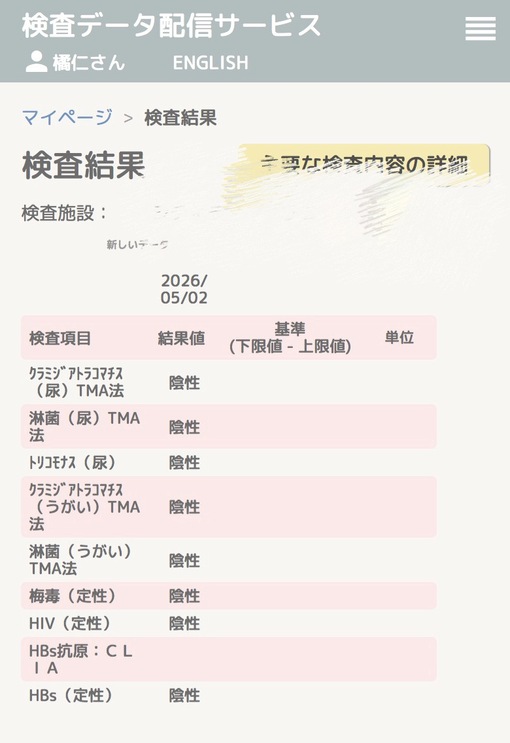 仁(ｼﾞﾝ) 5月もオールOK!!