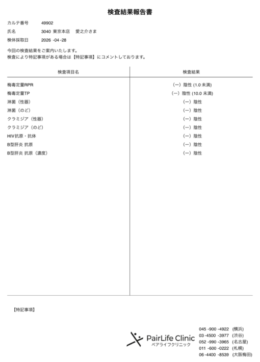 愛之介(ｱｲﾉｽｹ) 5月度の検査結果のお知らせ🧑🏻‍⚕️