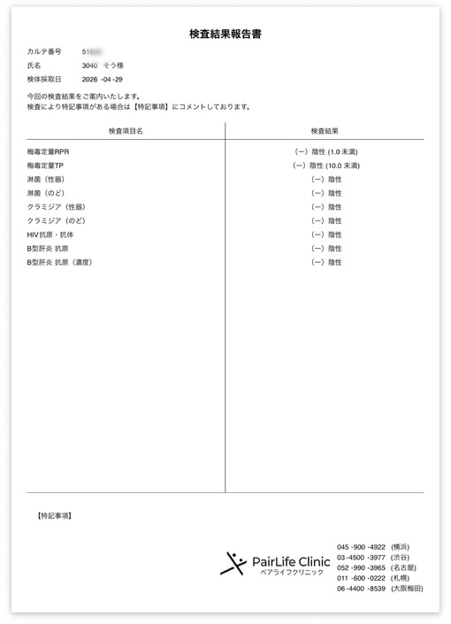 想(ｿｳ) 🆕検査オール陰性