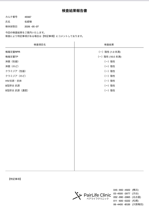 佑都(ﾕｳﾄ) オールクリアです✨