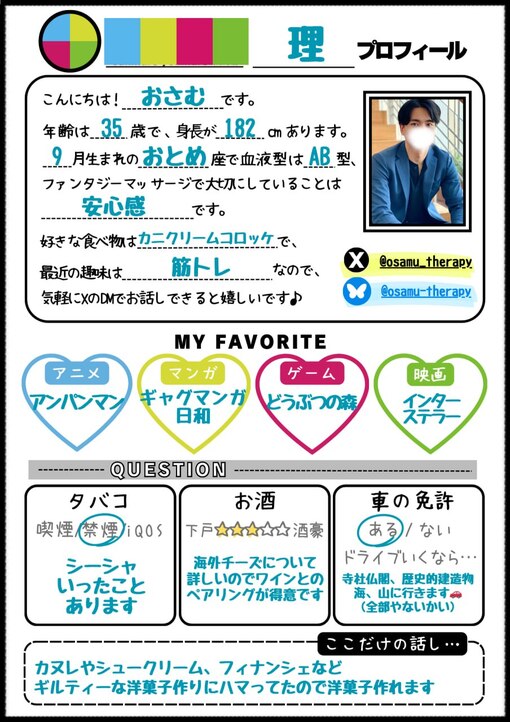 理(ｵｻﾑ) 赤裸々プロフィール
