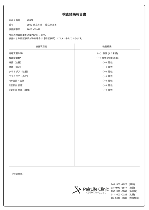 愛之介(ｱｲﾉｽｹ) 6月度の検査結果のお知らせ🧑🏻‍⚕️