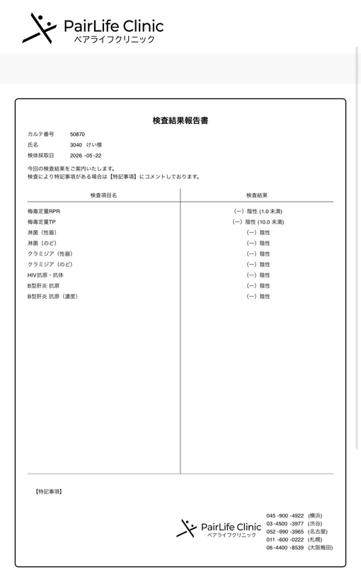 圭(ｹｲ) 検査結果