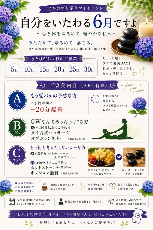 京平(ｷｮｳﾍｲ) 6月のマイイベント