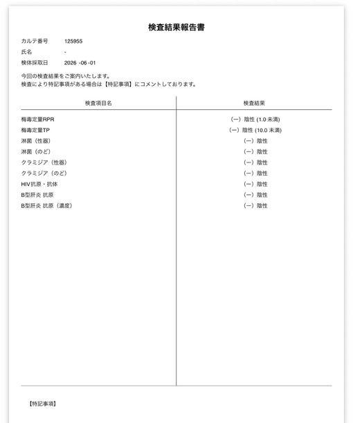 仁(ｼﾞﾝ) 6月もオールOK🙆