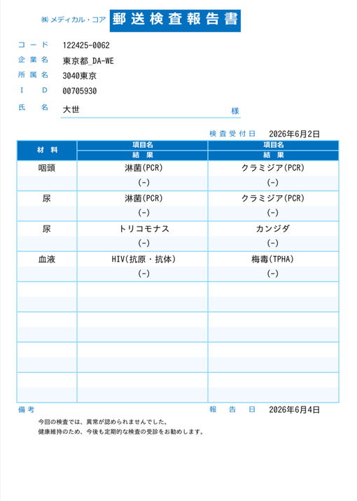 大世(ﾀｲｾ) 性病検査問題なし