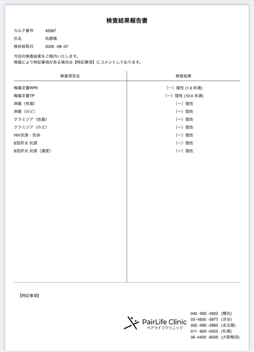 佑都(ﾕｳﾄ) オールクリアです✨