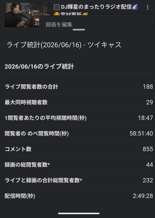 輝星(ｺｳｾｲ) すごい勢い