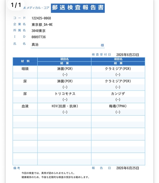真治(ｼﾝｼﾞ) 安心安全のご報告