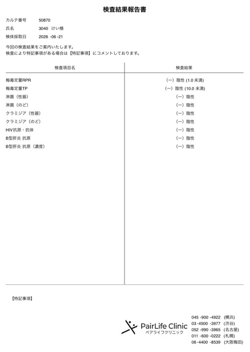 圭(ｹｲ) 検査結果
