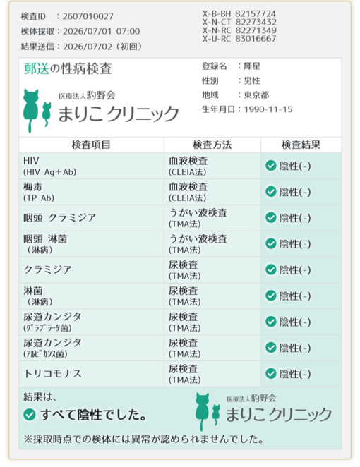 輝星(ｺｳｾｲ) 検査結果