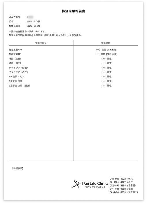 想(ｿｳ) 🆕検査オール陰性