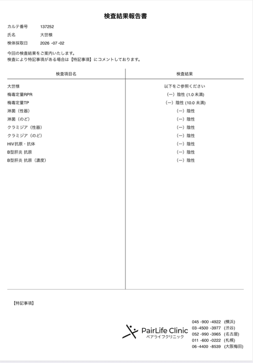 大世(ﾀｲｾ) 性病検査問題なし！