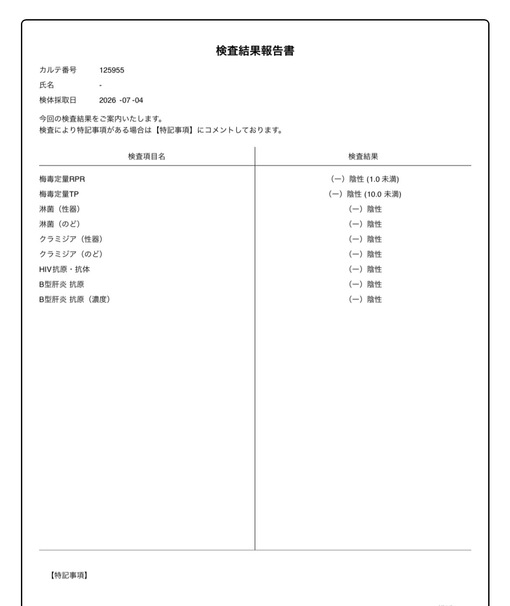仁(ｼﾞﾝ) 全部OK!!
