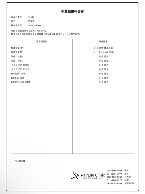 佑都(ﾕｳﾄ) オールクリアです✨