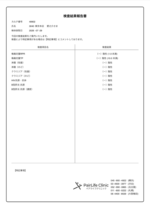 愛之介(ｱｲﾉｽｹ) 8月度の検査結果のお知らせ