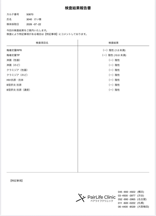 圭(ｹｲ) 検査結果