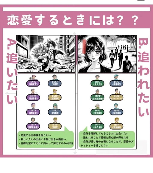 将斗(ﾏｻﾄ) 【MBTIニキの恋愛事情🟡🤣】