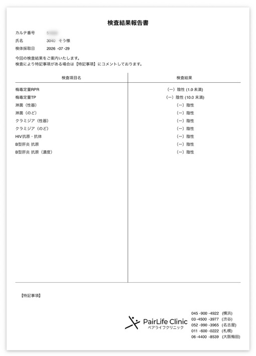 想(ｿｳ) 🆕検査オール陰性