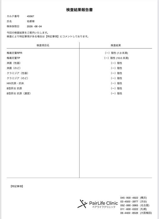 佑都(ﾕｳﾄ) オールクリアです✨