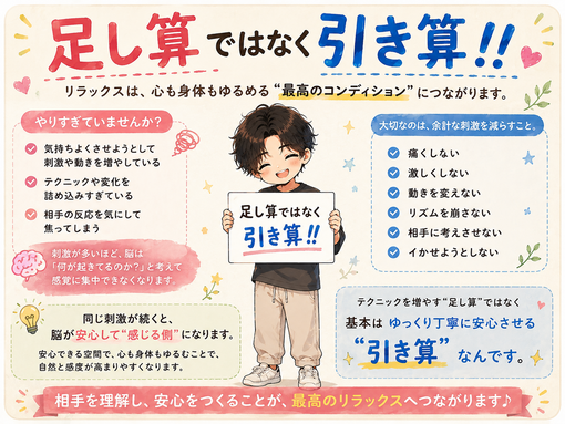 仁(ｼﾞﾝ) 中イキは引き算!!