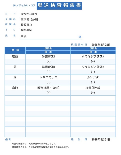 真治(ｼﾝｼﾞ) 毎月のアレ