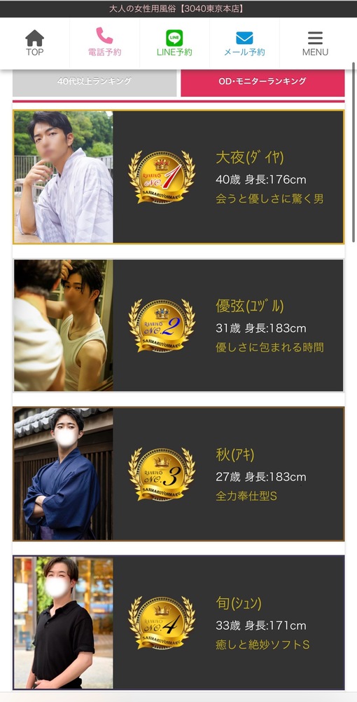 旬(ｼｭﾝ) 第4位！