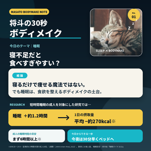 将斗(ﾏｻﾄ) 【寝ることもボディメイク😴💪】