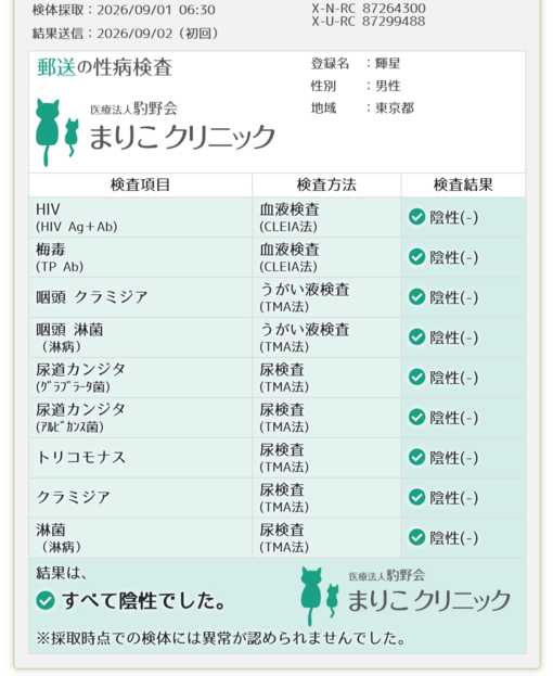 輝星(ｺｳｾｲ) 今月も