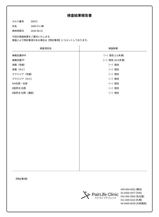 圭(ｹｲ) 検査結果