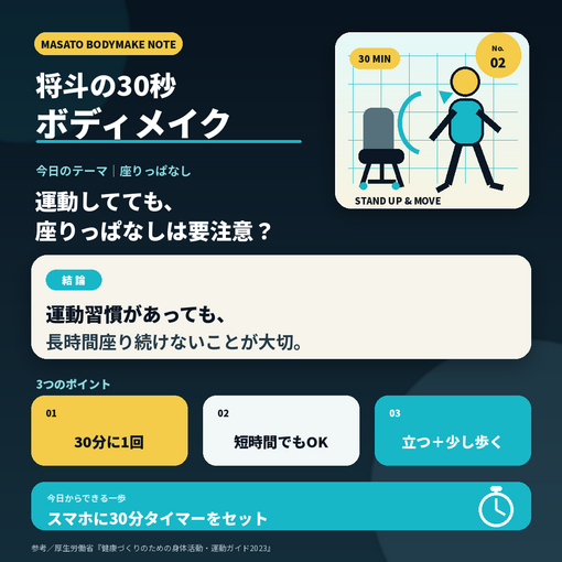将斗(ﾏｻﾄ) 【筋トレしてても座りっぱなしは別？🤔】