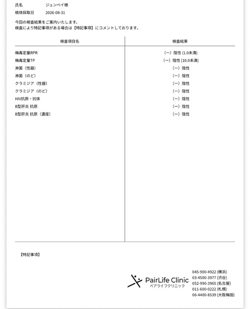 淳平(ｼﾞｭﾝﾍﾟｲ) 毎月の安心