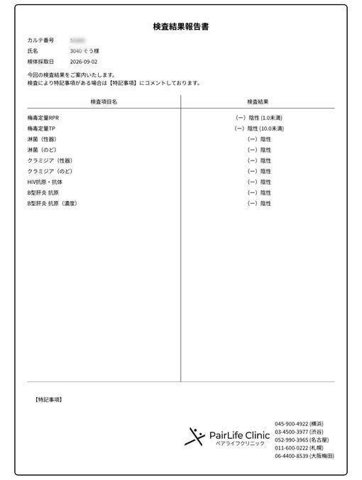 想(ｿｳ) 🆕検査オール陰性