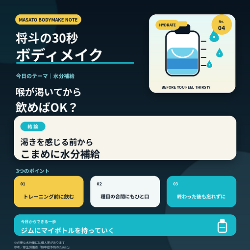 将斗(ﾏｻﾄ) 【喉が渇いてからでは遅い？💧】