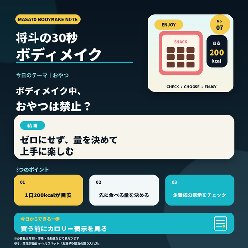将斗(ﾏｻﾄ) 【ボディメイク中、おやつは禁止？🍫】