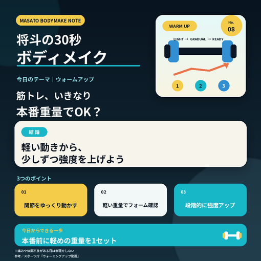 将斗(ﾏｻﾄ) 【筋トレ、いきなり本番重量で大丈夫？🔥】
