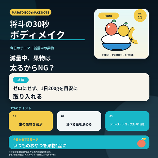 将斗(ﾏｻﾄ) 【減量中、果物は太るからNG？🍎】
